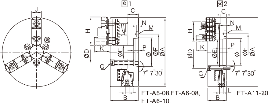 FT-A1 直装型3爪生硬兼用チャック | 株式会社ファーステック FIRSTEC