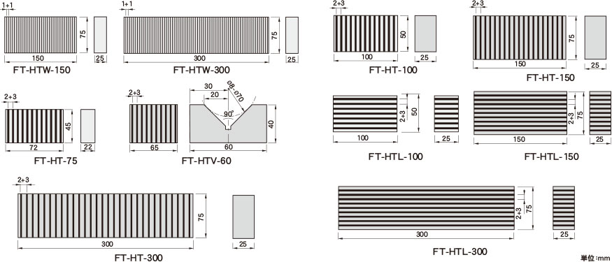 ファーステック FT-HT型インダクションブロック FT-HTV-60-