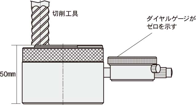 FT-Z50 ゼロセッター | 株式会社ファーステック FIRSTEC CORPORATION