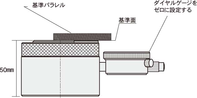 FT-Z50 ゼロセッター | 株式会社ファーステック FIRSTEC CORPORATION