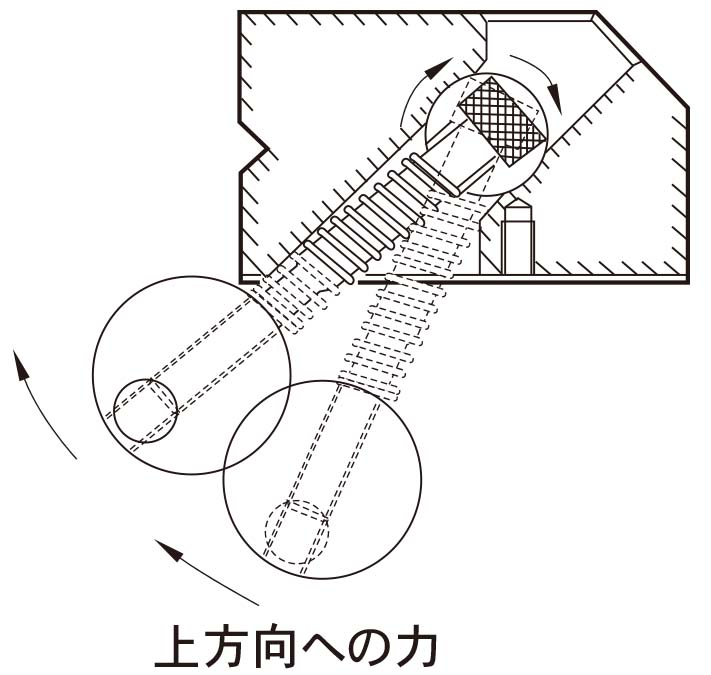 FT-VV/SP SKS超精密バイス | 株式会社ファーステック FIRSTEC CORPORATION