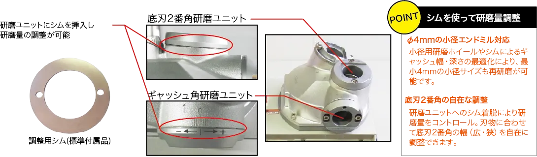 sim使用時の研磨方法