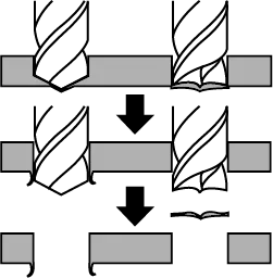 一文字ドリル特長